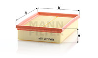 Air Filters C 24 028